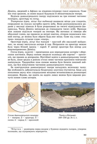 83
Äіîíіñà, çâåäåíèé â Àôіíàõ íà ïіâäåííî-ñõіäí
íîì
ìó ñõèëі àêðîïîëÿ. Ñàìå
âіí ñòàâ çðàçêîì, çà ÿêèì íàäàëі áóäóâàëè é îáë
ëàøòîâóâàëè òåàòðè.
Áóäіâëÿ äàâíüîãðåöüêîãî òåàòðó ïîäіëÿëàñ
ñÿ í
íà òðè îñíîâíі ÷àñòèíè:
òåàòðîí, îðõåñòðó òà ñêåíó.
Òåàòðîíîì (ãðåö. ìіñöå äëÿ âèäîâèù) íàçè
èâà
àëè ìіñöÿ äëÿ ãëÿäà÷іâ,
ñïîðóäæåíі íà ñõèëàõ ïàãîðáіâ ïðîñòî íåáà. Â
Âîí
íè ðîçòàøîâóâàëèñÿ ðÿ-
äàìè ó âèãëÿäі ïіâêîëà é áóëè ðîçðàõîâàíі í
íà òèñÿ÷і âіäâіäóâà÷іâ (íà-
ïðèêëàä, Òåàòð Äіîíіñà âìіùóâàâ äî ñіìíàäö
öÿòè òèñÿ÷ îñіá). Ïðîõîäè
іá) Ï
ìіæ ëàâàìè ïîäіëÿëè òåàòðîí íà ñåêòîðè. Íà æåòîíàõ çі ñâèíöþ àáî
Íà æåòîíàõ çі ñâèíöþ àáî
îáïàëåíîї ãëèíè, ùî ïðàâèëè çà âõіäíі êâèòêè, ëіòåðîþ ïîçíà÷àâñÿ ïåâ-
íèé ñåêòîð, äå ìîæíà áóëî îáðàòè áóäü-ÿêå ìіñöå. Ñàìå âіä ñëîâà «òåà-
òðîí» ïîõîäèòü ñó÷àñíå ñëîâî «òåàòð».
Îðõåñòðà (ãðåö. ìіñöå äëÿ òàíöþ) – êðóãëèé àáî îâàëüíèé ìàéäàí-
÷èê, íà ÿêîìó âèñòóïàëè àêòîðè é õîð. Ïîòðàïèòè íà îðõåñòðó ìîæíà
áóëî ÷åðåç áі÷íèé ïðîõіä – ïàðîä. Ó öåíòðі îðõåñòðè áóâ âіâòàð äëÿ
æåðòâîïðèíåñåíü Äіîíіñó.
Ñêåíà (ãðåö. íàìåò) – ïðèìіùåííÿ äëÿ ïåðåîäÿãàííÿ àêòîðіâ і çáåðі-
ãàííÿ êîñòþìіâ. Ïåðåä ñêåíîþ çâîäèëè êîëîíàäó àáî ïîðòèê1 – ïðîñêå-
íіé, ùî ïðàâèâ çà äåêîðàöіþ. Ïîñòіéíîї çàâіñè â äàâíüîãðåöüêîìó òåàòðі
íå áóëî, ëèøå çðіäêà â äåÿêèõ ï’єñàõ ïåâíі ÷àñòèíè ïðîñêåíіÿ òèì÷àñîâî
çàâіøóâàëè. Òðàäèöіéíî ïîçà ñêåíîþ ìîæíà áóëî áà÷èòè ïèøíèé ïåé-
çàæ, ùî áóâ íåâіä’єìíîþ ÷àñòèíîþ äàâíüîãðåöüêîãî òåàòðó.
Çà êîíñòðóêöієþ äàâíüîãðåöüêі òåàòðè íàãàäóþòü âåëè÷åçíó ÷àøó.
Öÿ îñîáëèâіñòü çàáåçïå÷óâàëà áåçäîãàííó àêóñòèêó (÷óòíіñòü). Іíîäі äëÿ
ïîñèëåííÿ çâóêó ìіæ ãëÿäàöüêèìè ìіñöÿìè âñòàíîâëþâàëè ðåçîíàòîðíі
ïîñóäèíè. Âіäîìî, ùî íàâіòü íà çàäíіõ ëàâàõ ìîæíà áóëî âèðàçíî ðîç-
÷óòè êîæíå ñëîâî àêòîðіâ.
1Ï î ð ò è ê – ðîçìіùåíà ïåðåä âõîäîì ó áóäèíîê âіäêðèòà ãàëåðåÿ, óòâîðåíà
êîëîíàìè, ùî ïіäòðèìóþòü ïåðåêðèòòÿ.
1
2
5
3
4
Ñõåìà äàâíüîãðåöüêîãî òåàòðó:
1 – òåàòðîí; 2 – îðõåñòðà; 3 –
ñêåíà; 4 ïàðîä; 5 ïðîñêåíіé
ñêåíà; 4 – ïàðîä; 5 – ïðîñêåíіé
Òåàòð â Åïіäàâðі.
340–330 ðð. äî í. å.
 