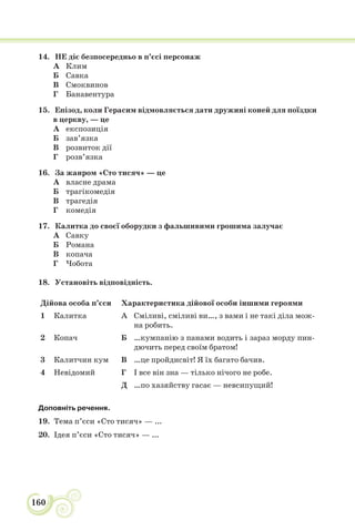 160
14. НЕ діє безпосередньо в п’єсі персонаж
А Клим
Б Савка
В Смоквинов
Г Банавентура
15. Епізод, коли Герасим відмовляється дати дружині коней для поїздки
в церкву, — це
А експозиція
Б зав’язка
В розвиток дії
Г розв’язка
16. За жанром «Сто тисяч» — це
А власне драма
Б трагікомедія
В трагедія
Г комедія
17. Калитка до своєї оборудки з фальшивими грошима залучає
А Савку
Б Романа
В копача
Г Чобота
18. Установіть відповідність.
Дійова особа п’єси Характеристика дійової особи іншими героями
1 Калитка А Сміливі, сміливі ви…, з вами і не такі діла мож-
на робить.
2 Копач Б …кумпанію з панами водить і зараз морду пин-
дючить перед своїм братом!
3 Калитчин кум В …це пройдисвіт! Я їх багато бачив.
4 Невідомий Г І все він зна — тілько нічого не робе.
Д …по хазяйству гасає — невсипущий!
Доповніть речення.
19. Тема п’єси «Сто тисяч» — ...
20. Ідея п’єси «Сто тисяч» — ...
 