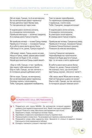 35
УСНА НАРОДНА ТВОРЧІСТЬ: ЗБЕРЕЖЕНА МУДРІСТЬ НАРОДУ
* * *
Ой не ходи, Грицю, та й на вечорниці,
Бо на вечорницях дівки-чарівниці!
Котра дівчина чорні брови має,
То тая дівчина усі чари знає.
У неділю рано зіллячко копала,
А у понеділок пополоскала.
Прийшов вівторок — зіллячко зварила,
А в середу рано Гриця отруїла.
Як прийшов четвер — та вже Гриць помер.
Прийшла п’ятниця — поховали Гриця.
А в суботу рано мати дочку била:
«Ой нащо ж ти, доню, Гриця отруїла?»
«Ой мамо, мамо, Гриць жалю не має,
Нащо ж Гриць, мамо, разом двох кохає!
Нехай же не буде ні тій, ні мені,
Нехай достанеться Гриць сирій землі!»
«Оце ж тобі, Грицю, я так і зробила,
Що через тебе мене мати била!
Оце ж тобі, Грицю, за теє заплата —
Із чотирьох дощок дубовая хата!»
Ой не ходи, Грицю, на вечорниці,
Бо на вечорницях дівки чарівниці,
Солому палять і зілля варять,
Тебе, Грицуню, здоровля позбавлять.
Там та одная чорнобривая,
То чарівниця справедливая!
І чарівниця, і зілля знає,
Тебе, Грицуню, заздрісно кохає!
У неділю рано зілля копала,
У понеділок пополоскала;
А у вівторок зілля варила.
В середу рано Гриця отруїла.
Прийшов же четвер, Гриценько умер,
Прийшла п’ятниця, поховали Гриця;
Сховали Гриця близько границі,
Плакали за ним всі молодиці.
І хлопці Гриця всі жалували.
Чорнобривую всі проклинали:
Нема й не буде другого Гриця,
Що ’го зігнала з світа чарівниця!
В суботу рано мати доню била:
«Нащо ти, доню, Гриця отруїла?
Не зналась того, що зілля уміє?
Що Гриць сконає, нім когут запіє?»
«Ой, мати, мати! Жаль ваги не має, —
Най ся Грицуньо у двох не кохає!
Оце ж тобі, Грицю, за теє заплата:
Із чотирьох дощок темная хата!»
ПОМІРКУЙТЕ НАД ПРОЧИТАНИМ
1. Подивіться кліп групи NAVKA. За допомогою інтернет-джерел
знайдіть інші варіанти виконання пісні. Який з них вам сподобався
більше? Поясніть чому. Висловте свої враження про пісню.
2. Перекажіть подію, покладену в основу твору.
3. Засобами словесного малювання опишіть героїню пісні.
4. Проаналізуйте слова пісні. Чи розкаюється героїня у своєму вчинку?
5. Порівняйте слова обох варіантів пісні. Визначте їх спільні й відмінні ознаки.
Узагальніть спостереження в таблиці.
6. Складіть і запишіть у зошиті «паспорт» пісні.
 