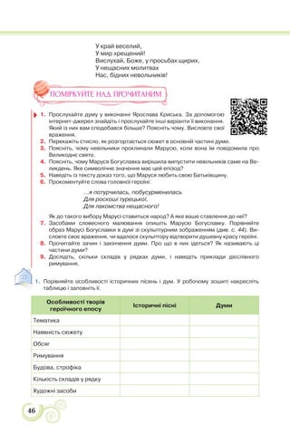 46
У край веселий,
У мир хрещений!
Вислухай, Боже, у просьбах щирих,
У нещасних молитвах
Нас, бідних невольників!
ПОМІРКУЙТЕ НАД ПРОЧИТАНИМ
1. Прослухайте думу у виконанні Ярослава Криська. За допомогою
інтернет-джерел знайдіть і прослухайте інші варіанти її виконання.
Який із них вам сподобався більше? Поясніть чому. Висловте свої
враження.
2. Перекажіть стисло, як розгортається сюжет в основній частині думи.
3. Поясніть, чому невільники проклинали Марусю, коли вона їм повідомила про
Великоднє свято.
4. Поясніть, чому Маруся Богуславка вирішила випустити невільників саме на Ве-
ликдень. Яке символічне значення має цей епізод?
5. Наведіть із тексту доказ того, що Маруся любить свою Батьківщину.
6. Прокоментуйте слова головної героїні:
...я потурчилась, побусурменилась
Для роскоші турецької,
Для лакомства нещасного!
Як до такого вибору Марусі ставиться народ? А яке ваше ставлення до неї?
7. Засобами словесного малювання опишіть Марусю Богуславку. Порівняйте
образ Марусі Богуславки в думі зі скульптурним зображенням (див. с. 44). Ви-
словте своє враження, чи вдалося скульптору відтворити душевну красу героїні.
8. Прочитайте зачин і закінчення думи. Про що в них ідеться? Як називають ці
частини думи?
9. Дослідіть, скільки складів у рядках думи, і наведіть приклади дієслівного
римування.
1. Порівняйте особливості історичних пісень і дум. У робочому зошиті накресліть
таблицю і заповніть її.
Особливості творів
героїчного епосу
Історичні пісні Думи
Тематика
Наявність сюжету
Обсяг
Римування
Будова, строфіка
Кількість складів у рядку
Художні засоби
 