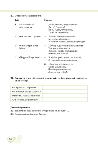 56
20. Установіть відповідність.
Твір Уривок
А «Засвіт встали
козаченьки»
1 Де ти, милий, чорнобривий?
Де ти? Озовися!
Як я, бідна, тут горюю,
Прийди, подивися!
Б «Ой не ходи, Грицю» 2 Зовуть мене розбійником,
що людей вбиваю, —
Я багатих убиваю, бідних награждаю.
В «Віють вітри, віють
буйні»
3 То буду я до темниці приходжати,
Темницю відмикати,
Вас всіх, бідних невольників,
на волю випускати.
Г «Маруся Богуславка» 4 У неділю рано зіллячко копала,
А у понеділок пополоскала.
5 «Іди, іди, мій синочку,
Та не забаряйся,
За чотири неділеньки
Додому вертайся!»
21. Запишіть у правій колонці історичний період, про який розповіда-
ється у творі.
«Зажурилась Україна»
«За Сибіром сонце сходить»
«Максим, козак Залізняк»
«Ой Морозе, Морозенку»
Доповніть речення.
22. Збирали та досліджували історичні пісні та думи ...
23. Видатними кобзарями були ...
 