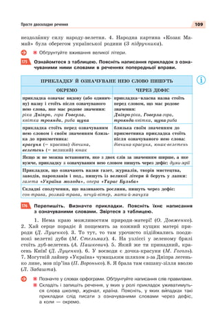 109
Просте двоскладне речення
нездолàнну силу народу-велетня. 4. Народна картина «Козак Ма-
май» була оберегом української родини (З підручника).
Обґрунтуйте вживання великої літери.
175 Ознайомтеся з таблицею. Поясніть написання прикладок з озна-
чуваними ними словами в реченнях попередньої вправи.
ПРИКЛАДКУ Й ОЗНАЧУВАНЕ НЕЮ СЛОВО ПИШУТЬ
ОКРЕМО ЧЕРЕЗ ДЕФІС
прикладка означає видову (або одинич-
ну) назву і стоїть після означуваного
нею слова, яке має родове значення:
ріка Дніпро, гора Говерла,
квітка троянда, риба щука
прикладка–власна назва стоїть
перед словом, що має родове
значення:
Дніпро-ріка, Говерла-гора,
троянда-квітка, щука-риба
прикладка стоїть перед означуваним
нею словом і своїм значенням близь-
ка до прикметника:
красуня (= красива) дівчина,
велетень (= великий) юнак
близька своїм значенням до
прикметника прикладка стоїть
після означуваного нею слова:
дівчина-красуня, юнак-велетень
Якщо ж не можна встановити, яке з двох слів за значенням ширше, а яке
вужче, прикладку з означуваним нею словом пишуть через дефіс: думи-мрії
Прикладки, що означають назви газет, журналів, творів мистецтва,
заводів, пароплавів і под., пишуть із великої літери й беруть у лапки:
газета «Україна молода», опера «Тарас Бульба»
Складні сполучення, що називають рослини, пишуть через дефіс:
сон-трава, розмай-трава, нечуй-вітер, мати-й-мачуха
176 Перепишіть. Визначте прикладки. Поясніть їхнє написання
з означуваними словами. Звіртеся з таблицею.
1. Нема краю можливостям природи-матері! (О. Довженко).
2. Хай серце порадіє й пощемить за кожний кущик матері при-
роди (Д. Луценко). 3. То тут, то там урочисто підіймались пооди-
нокі велетні дуби (М. Стельмах). 4. На узліссі у зеленому брилі
стоїть дуб-велетень (А. Пашкевич). 5. Який же ти принадний, кра-
сень Київ! (Д. Луценко). 6. У воєводи є дочка-красуня (М. Гоголь).
7. Могутній лайнер «Україна» чумацьким шляхом з-за Дніпра легень-
ко лине, мов пір’їна (П. Воронько). 8. Я брала там євшану-зілля вволю
(Л. Забашта).
Позначте у словах орфограми. Обґрунтуйте написання слів правилами.
Складіть і запишіть речення, у яких у ролі прикладок уживатимуть-
ся слова школяр, журнал, країна. Поясніть, у яких вèпадках такі
прикладки слід писати з означуваними словами через дефіс,
а коли — окремо.
 
