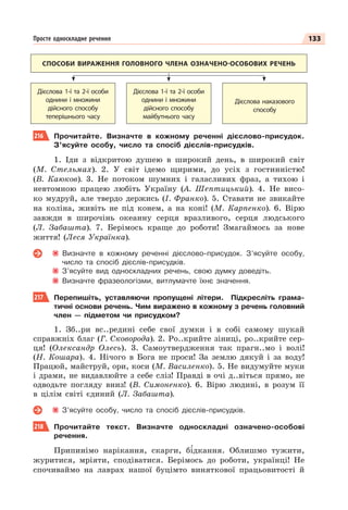 133
Просте односкладне речення
Дієслова 1-ї та 2-ї особи
однини і множини
дійсного способу
теперішнього часу
Дієслова 1-ї та 2-ї особи
однини і множини
дійсного способу
майбутнього часу
Дієслова наказового
способу
СПОСОБИ ВИРАЖЕННЯ ГОЛОВНОГО ЧЛЕНА ОЗНАЧЕНО-ОСОБОВИХ РЕЧЕНЬ
216 Прочитайте. Визначте в кожному реченні дієслово-присудок.
З’ясуйте особу, число та спосіб дієслів-присудків.
1. Іди з відкритою душею в широкий день, в широкий світ
(М. Стельмах). 2. У світ ідемо щирими, до усіх з гостинністю!
(В. Каюков). 3. Не потоком шумних і галасливих фраз, а тихою і
невтомною працею любіть Україну (А. Шептицький). 4. Не висо-
ко мудруй, але твердо держись (І. Франко). 5. Ставати не звикайте
на коліна, живіть не під конем, а на коні! (М. Карпенко). 6. Вірю
завжди в широчінь океанну серця вразливого, серця людського
(Л. Забашта). 7. Берімось краще до роботи! Змагаймось за нове
життя! (Леся Українка).
Визначте в кожному реченні дієслово-присудок. З’ясуйте особу,
число та спосіб дієслів-присудків.
З’ясуйте вид односкладних речень, свою думку доведіть.
Визначте фразеологізми, витлумачте їхнє значення.
217 Перепишіть, уставляючи пропущені літери. Підкресліть грама-
тичні основи речень. Чим виражено в кожному з речень головний
член — підметом чи присудком?
1. Зб..ри вс..редині себе свої думки і в собі самому шукай
справжніх благ (Г. Сковорода). 2. Ро..крийте зіниці, ро..крийте сер-
ця! (Олександр Олесь). 3. Самоутвердження так прагн..мо і волі!
(Н. Кошара). 4. Нічого в Бога не проси! За землю дякуй і за воду!
Працюй, майструй, ори, коси (М. Василенко). 5. Не видумуйте муки
і драми, не видавлюйте з себе сліз! Правді в очі д..віться прямо, не
одводьте погляду вниз! (В. Симоненко). 6. Вірю людині, в розум її
в цілім світі єдиний (Л. Забашта).
З’ясуйте особу, число та спосіб дієслів-присудків.
218 Прочитайте текст. Визначте односкладні означено-особові
речення.
Припинімо нарікання, скарги, б³дкання. Облишмо тужити,
журитися, мріяти, сподіватися. Берімось до роботи, українці! Не
спочиваймо на лаврах нашої буцімто виняткової працьовитості й
 