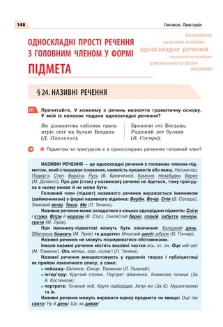 148 Синтаксис. Пунктуація
ОДНОСКЛАДНІ ПРОСТІ РЕЧЕННЯ
З ГОЛОВНИМ ЧЛЕНОМ У ФОРМІ
ПІДМЕТА
§24. НАЗИВНІ РЕЧЕННЯ
251 Прочитайте. У кожному з речень визначте граматичну основу.
У якій із колонок подано односкладні речення?
Як діамантова сяйлива грань
ятріє сніг на булаві Богдана
(Д. Павличко).
Бронзові очі Богдана.
Радісний лет булави
(В. Сосюра).
Підметом чи присудком є в односкладних реченнях головний член?
НАЗИВНІ РЕЧЕННЯ — це односкладні речення з головним членом-під-
метом, який стверджує існування, наявність предметів або явищ. Наприклад:
Подвір’я. Степ. Вкраїна. Русь (В. Бровченко). Каміння. Незабудки. Верес
(М. Доленго). Про дію (стан) у називному реченні не йдеться, тому присуд-
ка в ньому немає й не може бути.
Головний член (підмет) називного речення виражається іменником
(займенником) у формі називного відмінка: Верби. Вечір. Спів (В. Сосюра).
Зимовий вечір. Тиша. Ми (П. Тичина).
Називне речення може складатися з кількох однорідних підметів: Сніги
і стужа. Вітри й морози (В. Стус). Скелястий берег, спокій, забуття, печери,
гроти (М. Луків).
При іменнику-підметові можуть бути означення: Холодний день.
Обвітрена блакить (М. Луків) та додатки: Млосний шепіт дібров (О. Гончар).
Називні речення не можуть поширюватися обставинами.
Інколи називні речення містять вказівні частки ось, от, он: Оце мій світ
(М. Томенко). Ось місяць, зорі, солов’ї (П. Тичина).
Називні речення використовують у художніх творах і публіцистиці
як прийом лаконічного опису, а саме:
пейзажу: Світанок. Сонце. Терикони (Л. Талалай);
інтер’єру: Круглий столик. Портрет Шевченка. Книжкова полиця (За
А. Костенком);
портрета: Точений лоб. Круте підборіддя. Хитрі очі (За Ю. Мушкетиком)
та ін.
Називні речення можуть виражати оцінку предмета чи явища: Оце так
свято! Ну й день! Що за дивак!
називне
означено-особове
неозначено-особове
односкладне речення
безособове
узагальнено-особове
 