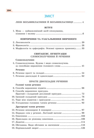 254
ЗМІСТ
ЛЮБІ ВОСЬМИКЛАСНИКИ Й ВОСЬМИКЛАСНИЦІ! ........... 4
ВСТУП
1. Мова — найважливіший засіб спілкування,
пізнання і впливу ..............................................................6
ПОВТОРЕННЯ ТА УЗАГАЛЬНЕННЯ ВИВЧЕНОГО
2. Лексикологія ................................................................... 20
3. Фразеологія ..................................................................... 28
4. Морфологія та орфографія. Основні правила правопису....... 33
СИНТАКСИС. ПУНКТУАЦІЯ
СЛОВОСПОЛУЧЕННЯ Й РЕЧЕННЯ
Словосполучення
5. Словосполучення. Будова і види словосполучень
за способами вираження головного слова ........................... 41
Речення
6. Речення прості та складні................................................. 54
7. Речення двоскладні й односкладні..................................... 62
ПРОСТЕ ДВОСКЛАДНЕ РЕЧЕННЯ
Головні члени речення
8. Способи вираження підмета .............................................. 68
9. Способи вираження присудка.
Простий і складений дієслівний присудок.......................... 72
10. Іменний складений присудок ............................................ 76
11. Тире між підметом і присудком ........................................ 81
12. Узгодження головних членів речення ................................ 92
Другорядні члени речення
13. Речення непоширені й поширені ....................................... 97
14. Порядок слів у реченні. Логічний наголос ......................... 99
15. Означення .......................................................................103
16. Прикладка як різновид означення.....................................108
17. Додаток...........................................................................114
18. Обставина. Види обставин за значенням ............................118
19. Порівняльний зворот ........................................................126
 