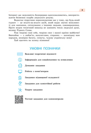 5
Інтернет дає можливість безперервно вдосконалюватись, використо-
вуючи безмежні скарби людського розуму.
Водночас підручник переконуватиме вас у тому, що будь-який
ґаджет — це всього-на-всього засіб, який надає значні можливос-
ті для навчання, спілкування з іншими людьми, самовираження.
Проте жоден технічний винахід не замінить тепла людської душі,
впливу Рідного Слова.
Тож творімо самі себе, творімо своє і нашої країни майбутнє!
Вивчаймо — з любов’ю, наполегливо, старанно — заповідану нам
народом, незмірно багату, співучу, чудову українську мову!
Хай щастить на шляху пізнання!
УМОВНІ ПОЗНАЧКИ
Важливі теоретичні відомості
Інформація для ознайомлення та осмислення
Домашнє завдання
Робота з комп’ютером
Завдання підвищеної складності
Завдання для самостійної роботи
Творче завдання
Тестові завдання для самоконтролю
 