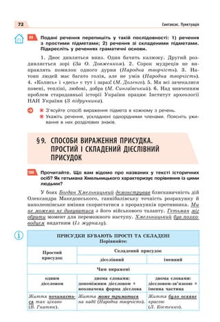 72 Синтаксис. Пунктуація
99 Подані речення перепишіть у такій послідовності: 1) речення
з простими підметами; 2) речення зі складеними підметами.
Підкресліть у реченнях граматичні основи.
1. Двоє дивляться вниз. Один бачить калюжу. Другий роз-
дивляється зорі (За О. Довженком). 2. Сорок мудреців не ви-
правлять помилок одного дурня (Народна творчість). 3. На-
товп людей має багато голів, але не умів (Народна творчість).
4. «Колись» і «десь» є тут і зараз! (М. Доленго). 5. Ми всі зачекалися
повені, тепліні, любові, добра (М. Сингаївський). 6. Над вивченням
проблем стародавньої історії України працює Інститут археології
НАН України (З підручника).
З’ясуйте спосіб вираження підмета в кожному з речень.
Укажіть речення, ускладнені однорідними членами. Поясніть ужи-
вання в них розділових знаків.
§9. СПОСОБИ ВИРАЖЕННЯ ПРИСУДКА.
ПРОСТИЙ І СКЛАДЕНИЙ ДІЄСЛІВНИЙ
ПРИСУДОК
100 Прочитайте. Що вам відомо про названих у тексті історичних
осіб? Як гетьмана Хмельницького характеризує порівняння із цими
людьми?
У боях Богдан Хмельницький демонстрував блискавичність дій
Олександра Македонського, ганнібалівську точність розрахунку й
наполеонівське вміння скористатися з прорахунків противника. Ми
не можемо не дивуватися з його військового таланту. Гетьман міг
обрати момент для переможного наступу. Хмельницький був полко-
водцем видатним (Із журналу).
ПРИСУДКИ БУВАЮТЬ ПРОСТІ ТА СКЛАДЕНІ
Порівняйте:
Простий
присудок
Складений присудок
дієслівний іменний
Чим виражені
одним
дієсловом
двома словами:
допоміжним дієсловом +
неозначена форма дієслова
двома словами:
дієсловом-зв’язкою +
іменна частина
Життя починаєть-
ся так цікаво
(В. Гнатюк).
Життя може триматися
на надії (Народна творчість).
Життя було осяяне
красою
(Л. Костенко).
 