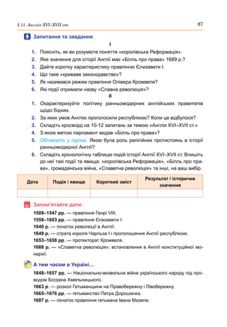 87
§ 11. Англія ХVІ–ХVІІ ст.
	
 Запитання та завдання
І
1.	 Поясніть, як ви розумієте поняття «королівська Реформація».
2.	 Яке значення для історії Англії має «Білль про права» 1689 р.?
3.	 Дайте коротку характеристику правлінню Єлизавети І.
4.	 Що таке «криваве законодавство»?
5.	 Як називався режим правління Олівера Кромвеля?
6.	 Які події отримали назву «Славна революція»?
ІІ
1.	 Охарактеризуйте політику ранньомодерних англійських правителів
щодо бідних.
2.	 За яких умов Англію проголосили республікою? Коли це відбулося?
3.	 Складіть кросворд на 10-12 запитань за темою «Англія ХVІ–ХVІІ ст.»
4.	 З якою метою парламент видав «Білль про права»?
5.	 Обговоріть у групах. Якою була роль релігійних протистоянь в історії
ранньомодерної Англії?
6.	 Складіть хронологічну таблицю подій історії Англії XVI–XVII ст. Впишіть
до неї такі події та явища: «королівська Реформація», «Білль про пра-
ва», громадянська війна, «Славетна революція» та інші, на ваш вибір.
Дата Подія / явище Короткий зміст
Результат / історичне
значення
	Запам’ятайте дати:
1509–1547 рр. — правління Генрі VIII.
1558–1603 рр. — правління Єлизавети І.
1640 р. — початок революції в Англії.
1649 р. — страта короля Чарльза І і проголошення Англії республікою.
1653–1658 рр. — протекторат Кромвеля.
1688 р. — «Славетна революція»; встановлення в Англії конституційної мо-
нархії.
А тим часом в Україні…
1648–1657 рр. — Національно-визвольна війна українського народу під про-
водом Богдана Хмельницького.
1663 р. — розкол Гетьманщини на Правобережну і Лівобережну.
1665–1676 рр. — гетьманство Петра Дорошенка.
1687 р. — початок правління гетьмана Івана Мазепи.
 