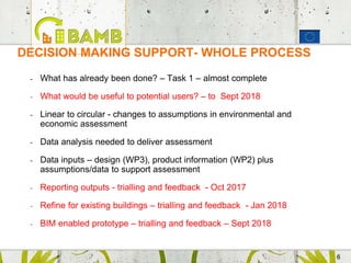 66
- What has already been done? – Task 1 – almost complete
- What would be useful to potential users? – to Sept 2018
- Linear to circular - changes to assumptions in environmental and
economic assessment
- Data analysis needed to deliver assessment
- Data inputs – design (WP3), product information (WP2) plus
assumptions/data to support assessment
- Reporting outputs - trialling and feedback - Oct 2017
- Refine for existing buildings – trialling and feedback - Jan 2018
- BIM enabled prototype – trialling and feedback – Sept 2018
DECISION MAKING SUPPORT- WHOLE PROCESS
 
