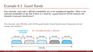Comprehensive Overview of Bandwidth Utilization, Multiplexing, and ...
