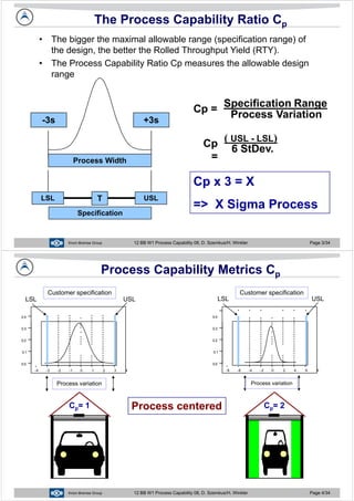 Javier Garcia - Verdugo Sanchez - Six Sigma Training - W1 Process ...