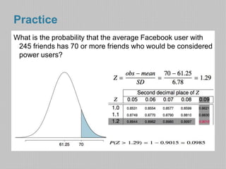 Practice 
What is the probability that the average Facebook user with 
245 friends has 70 or more friends who would be considered 
power users? 
 