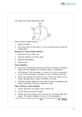 main gases that causes greenhouse effect.




Harmful effects of global warming :
1.   Melting of glaciers
2.   Over many years, this will result in a rise in sea level that can flood the
     coastal plains.
Measures of Control Global Warming
1.   Minimise the use of fossil fuel.
2.   Improving efficiency of energy usage.
3.   Reducing deforestration.
4.   Planting trees.
Ozone Depletion :
K    Ozone gas is continuously formed by the action of UV-rays on molecular
     oxygen and also degraded into molecular oxygen in stratosphere.
K    The thickness of the ozone-layer in a column of air from the ground to
     the top of the atmosphere is measured in tems of Dobson units (DU).
K    Ozone layer absorbs the harmful UV-rays. These rays cause the skin
     cancer, damages genes, causes inflammation of cornea.
K    Chlorofluro Carbons deplete the ozone layer. The part of atmosphere with
     lesser concentration of ozone is called ozone hole.
Steps leading to ozone depletion
K    UV-rays split CFCs and release atomic chlorine (Cl)
K    UV-rays also split ozone into oxygen.
K    Chlorine atoms trap oxygen atoms and ozone is not formed again from
     oxygen. This leads to depletion of ozone in the stratosphere.

                                        135                      XII – Biology




                                                                                   AK
 