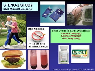 STENO-2 STUDY
DM2-Microalbuminuria
Gaede P et al,N Engl J Med, 2003, 348:383-393
THUOÁC ÖÙC CHEÁ HEÄ RENIN-ANGIOTENSIN
Captopril 100mg/ngaøy
Losartan 100mg/ngaøy
(hoaëc töông ñöông)
 