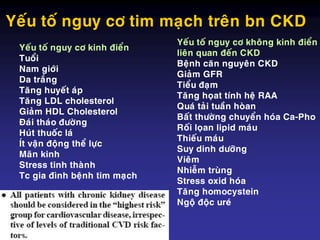 Yeáu toá nguy cô tim maïch treân bn CKD
Yeáu toá nguy cô kinh ñieån
Tuoåi
Nam giôùi
Da traéng
Taêng huyeát aùp
Taêng LDL cholesterol
Giaûm HDL Cholesterol
Ñaùi thaùo ñöôøng
Huùt thuoác laù
Ít vaän ñoäng theå löïc
Maõn kinh
Stress tinh thaønh
Tc gia ñình beänh tim maïch
Yeáu toá nguy cô khoâng kinh ñieån
lieân quan ñeán CKD
Beänh caên nguyeân CKD
Giaûm GFR
Tieåu ñaïm
Taêng hoïat tính heä RAA
Quaù taûi tuaàn hoøan
Baát thöôøng chuyeån hoùa Ca-Pho
Roái loïan lipid maùu
Thieáu maùu
Suy dinh döôõng
Vieâm
Nhieãm truøng
Stress oxid hoùa
Taêng homocystein
Ngoä ñoäc ureù
 