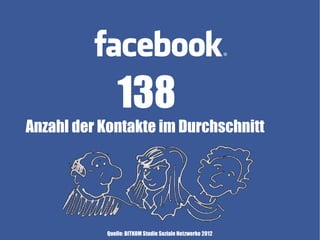 138
Anzahl der Kontakte im Durchschnitt




           Quelle: BITKOM Studie Soziale Netzwerke 2012
 