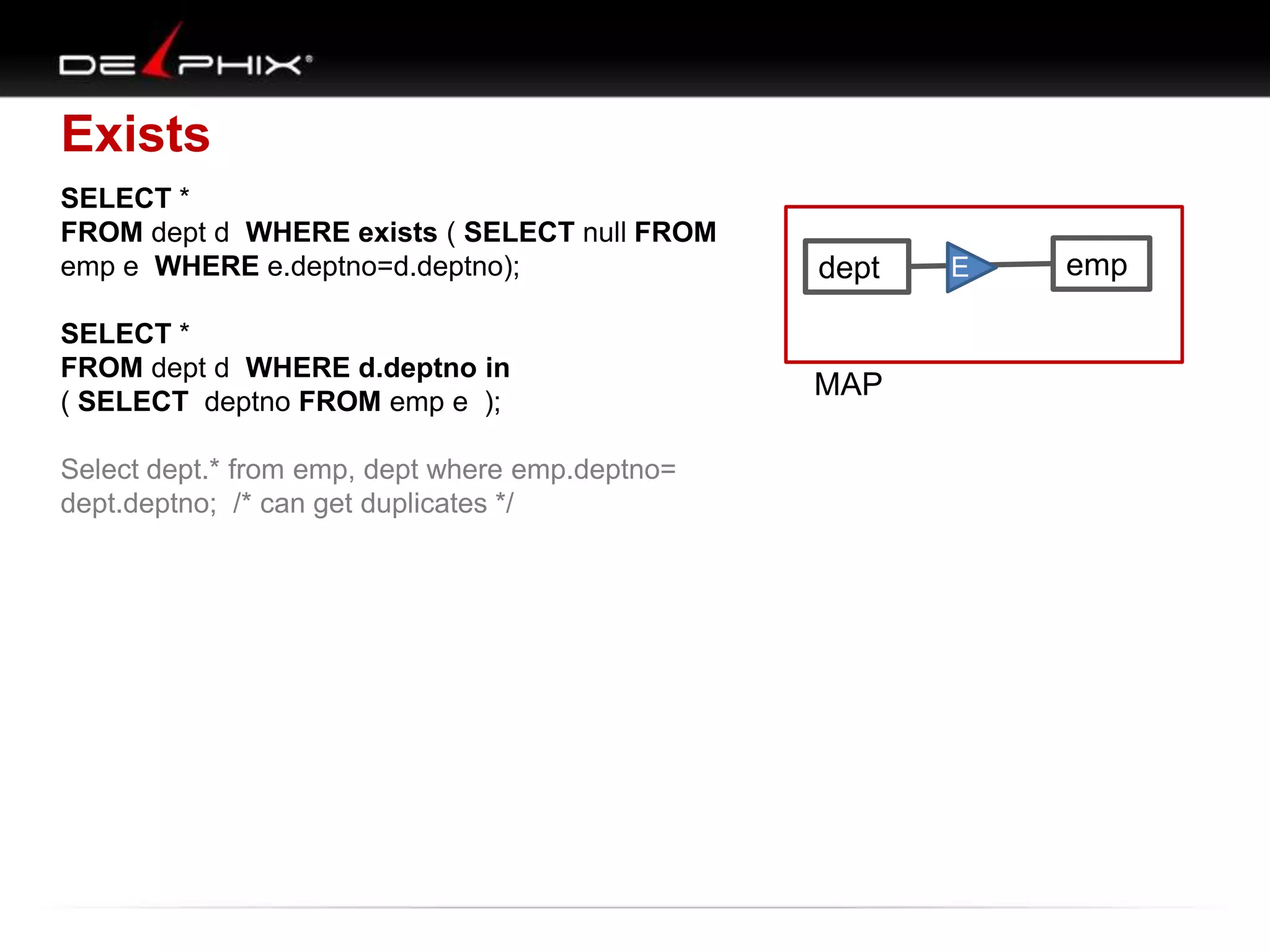 Exists
SELECT *
FROM dept d WHERE exists ( SELECT null FROM
emp e WHERE e.deptno=d.deptno);
SELECT *
FROM dept d WHERE d.deptno in
( SELECT deptno FROM emp e );
Select dept.* from emp, dept where emp.deptno=
dept.deptno; /* can get duplicates */
dept empE
MAP
 
