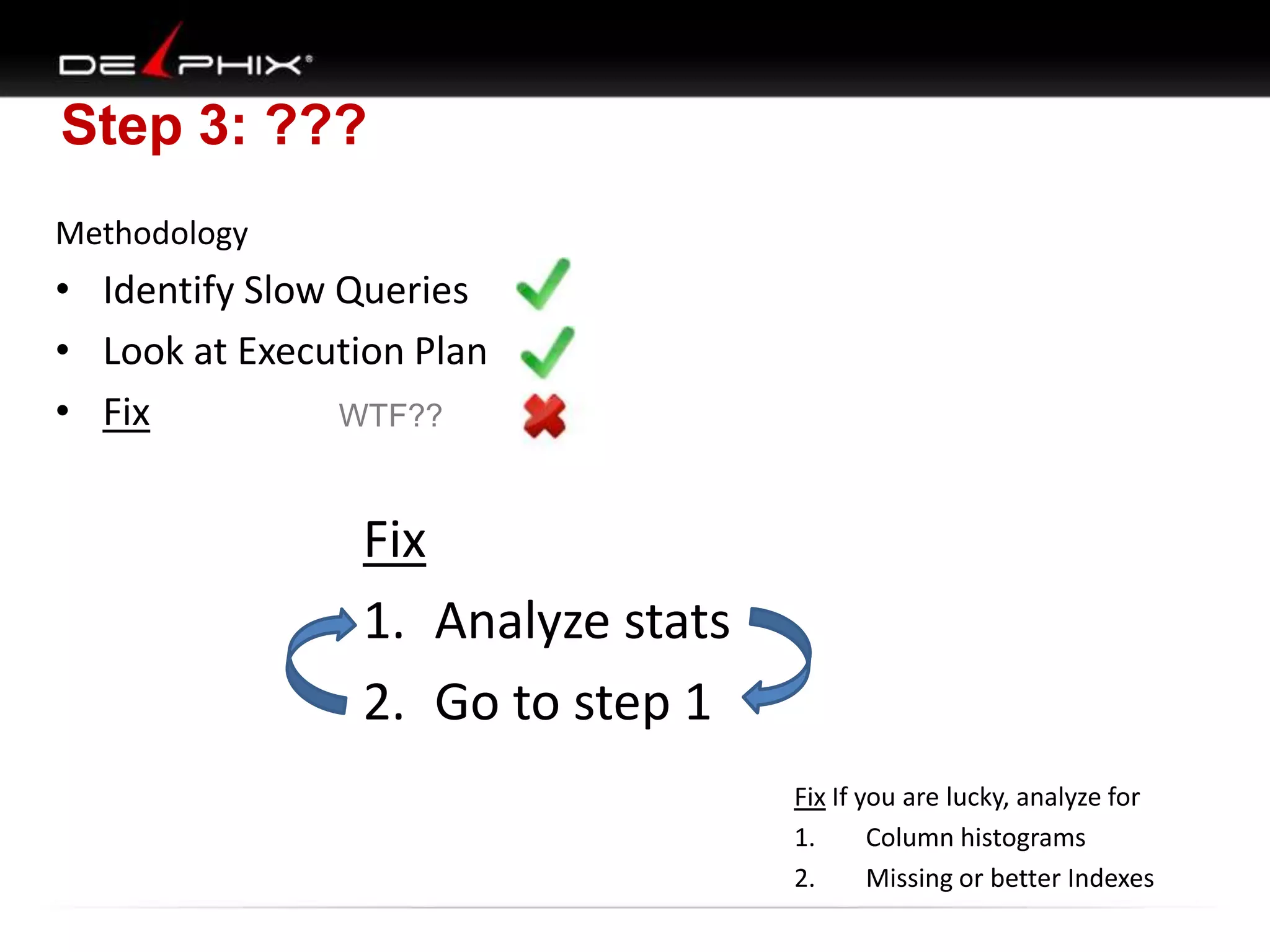Step 3: ???
Methodology
• Identify Slow Queries
• Look at Execution Plan
• Fix
Fix
1. Analyze stats
2. Go to step 1
WTF??
Fix If you are lucky, analyze for
1. Column histograms
2. Missing or better Indexes
 