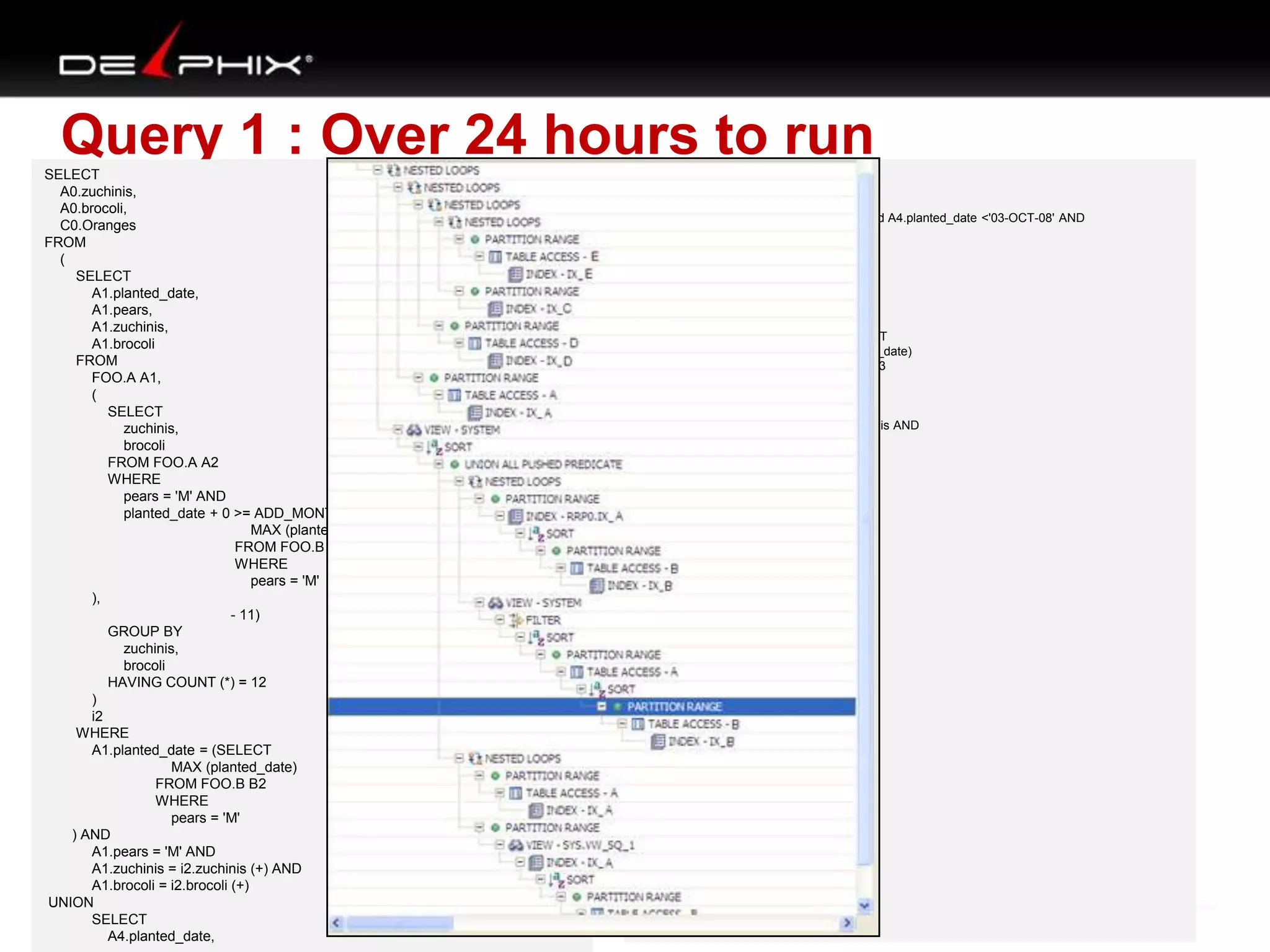 Query 1 : Over 24 hours to runSELECT
A0.zuchinis,
A0.brocoli,
C0.Oranges
FROM
(
SELECT
A1.planted_date,
A1.pears,
A1.zuchinis,
A1.brocoli
FROM
FOO.A A1,
(
SELECT
zuchinis,
brocoli
FROM FOO.A A2
WHERE
pears = 'M' AND
planted_date + 0 >= ADD_MONTHS ((SELECT
MAX (planted_date)
FROM FOO.B B1
WHERE
pears = 'M'
),
- 11)
GROUP BY
zuchinis,
brocoli
HAVING COUNT (*) = 12
)
i2
WHERE
A1.planted_date = (SELECT
MAX (planted_date)
FROM FOO.B B2
WHERE
pears = 'M'
) AND
A1.pears = 'M' AND
A1.zuchinis = i2.zuchinis (+) AND
A1.brocoli = i2.brocoli (+)
UNION
SELECT
A4.planted_date,
A4.pears,A4.zuchinis,A4.brocoli
FROM FOO.A A4
WHERE
A4.planted_date >'01-OCT-08' and A4.planted_date <'03-OCT-08' AND
A4.pears = 'D' AND
A4.green_beans = '1'
AND NOT EXISTS (SELECT
*
FROM FOO.A A5
WHERE
pears = 'M' AND
planted_date = (SELECT
MAX (planted_date)
FROM FOO.B B3
WHERE
pears = 'M'
) AND
A4.zuchinis = A5.zuchinis AND
A4.brocoli = A5.brocoli)
)
b,
FOO.A A0,
FOO.C C0,
FOO.D D0,
FOO.E E0
WHERE
A0.planted_date >'01-OCT-08' and
A0.planted_date <'03-OCT-08' AND
A0.pears = 'D' AND
A0.green_beans = '1' AND
A0.zuchinis = b.zuchinis AND
A0.brocoli = b.brocoli AND
A0.planted_date = C0.planted_date AND
A0.pears = C0.pears AND
A0.zuchinis = C0.zuchinis AND
A0.brocoli = C0.brocoli AND
A0.planted_date = D0.planted_date AND
A0.pears = D0.pears AND
A0.harvest_size = D0.harvest_size AND
C0.Oranges = D0.Oranges AND
C0.apples = D0.apples AND
(D0.lemons = 0 OR
D0.lemons IS NULL) AND
A0.planted_date = E0.planted_date AND
A0.pears = E0.pears AND
A0.harvest_size = E0.harvest_size AND
C0.Oranges = E0.Oranges AND
C0.apples = E0.apples AND
(E0.lemons = 0 OR
E0.lemons IS NULL)
ORDER BY
A0.zuchinis, A0.brocoli;
 