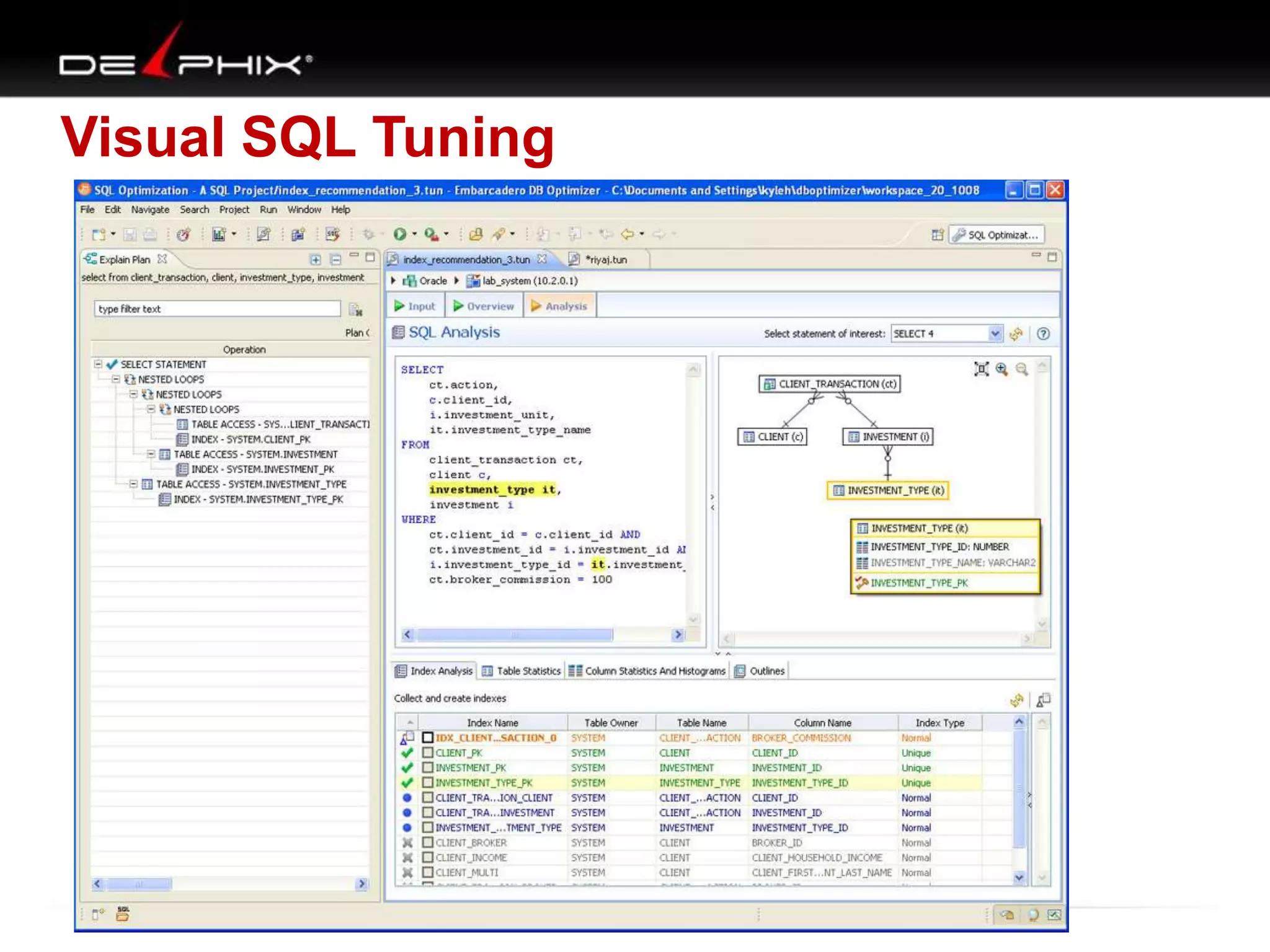 Visual SQL Tuning
 