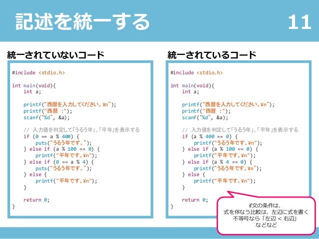 12_C言語入門 - 読みやすいソースコードを書く12_C言語入門 - 読みやすいソースコードを書く