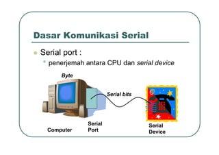 12c Komunikasi Data Serial Di Pc Dengan Vb