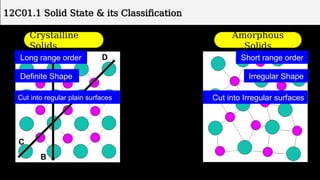 Solid Classification solid state chemistry class 12 ppt detailed | PPTX