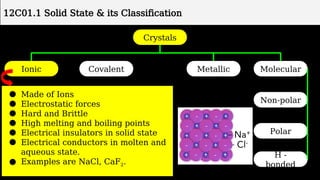 solid state chemistry class 12 ppt detailed | PPTX