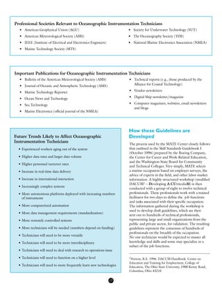 •	 American Geophysical Union (AGU)
•	 American Meteorological Society (AMS)
•	 IEEE (Institute of Electrical and Electronics Engineers)
•	 Marine Technology Society (MTS)
•	 Bulletin of the American Meteorological Society (AMS)
•	 Journal of Oceanic and Atmospheric Technology (AMS)
•	 Marine Technology Reporter
•	 Ocean News and Technology
•	 Sea Technology
•	 Marine Electronics (official journal of the NMEA)
•	Experienced workers aging out of the system
•	Higher data rates and larger data volume
•	Higher personnel turnover rates
•	Increase in real-time data delivery
•	Increase in international interaction
•	Increasingly complex systems
•	More autonomous platforms deployed with increasing numbers 	
of instruments
•	More computerized automation
•	More data management requirements (standardization)
•	More remotely controlled systems
•	More technicians will be needed (numbers depend on funding)
•	Technicians will need to be more versatile
•	Technicians will need to be more interdisciplinary
•	Technicians will need to deal with research to operations issue
•	Technicians will need to function on a higher level
•	Technicians will need to more frequently learn new technologies
Professional Societies Relevant to Oceanographic Instrumentation Technicians
Important Publications for Oceanographic Instrumentation Technicians
Future Trends Likely to Affect Oceanographic
Instrumentation Technicians
•	 Society for Underwater Technology (SUT)
•	 The Oceanography Society (TOS)
•	 National Marine Electronics Association (NMEA)
•	 Technical reports (e.g., those produced by the 		
	 Alliance for Coastal Technology)
•	 Vendor newsletters
•	 Digital Ship newsletter/magazine
•	 Computer magazines, websites, email newsletters 	
	 and blogs
17
The process used by the MATE Center closely follows
that outlined in the Skill Standards Guidebook I
(October 1996) prepared by the Boeing Company,
the Center for Career and Work-Related Education,
and the Washington State Board for Community
and Technical Colleges. Very simply, MATE selects
a marine occupation based on employer surveys, the
advice of experts in the field, and other labor market
information. A highly-structured workshop (modified
DACUM1 – Developing A CUrriculuM) is then
conducted with a group of eight to twelve technical
professionals. These professionals work with a trained
facilitator for two days to define the job functions
and tasks associated with their specific occupation.
The information gathered during the workshop is
used to develop draft guidelines, which are then
sent out to hundreds of technical professionals,
representing large and small organizations from the
public and private sector, for validation. The resulting
guidelines represent the consensus of hundreds of
professionals on the breadth of the occupation.
No one technician would be expected to master all
knowledge and skills and some may specialize in a
subset of the job functions.
1Norton, R.E. 1996. DACUM Handbook. Center on
Education and Training for Employment, College of
Education, The Ohio State University, 1900 Kenny Road,
Columbus, Ohio 43210
How these Guidelines are
Developed
 