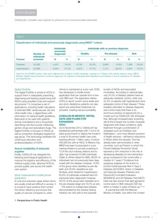8  Perspectives in Public Health
CASALUD: a health-care system to prevent non-communicable diseases
PEER REVIEW
Digital Portfolio
The Digital Portfolio is aimed at HCPs to
support them in adequately preventing,
diagnosing and treating people living with
NCDs using simplified tools and support
documents.45 It comprises a set of
applications, including health calculators
to estimate BMI, cardiovascular risk and
other health risks, a digital library with
information on national health guidelines,
flashcards to be used with patients
during consultations and a Drug Index
describing over-the-counter medicines,
generic drugs and specialised drugs. The
Digital Portfolio is focused on NCDs as
well as prevention strategies targeted by
age group. This technology facilitates the
continuous education and
professionalisation of HCPs.
Assure availability of adequate
supplies
Finally, CASALUD has designed the
following technological application to
improve the logistics and efficiency of the
medical supply chain, allowing HCPs to
provide quality care across the health-
care system.
Stock measurement mobile phone
application
In rural and suburban areas where clinics
are usually small and difficult to access, it
is crucial to have systems that monitor
the clinics’ efficiency and ensure that
quality of care (as compared to urban
clinics) is maintained at a low cost. ICSS
has developed a mobile phone
application that can operate from a low-
cost SIM card. The application allows
HCPs to report current stock levels and
any stock depletions; patients can also
report any prescribed medicines not
provided, creating real accountability.
CASALUD IN MEXICO: INITIAL
DATA AND PLANS FOR
EXPANSION
MIDO
Up to November 2012, CASALUD has
established partnerships with 7 out of 32
state governments to deploy the model in
a total of 28 primary health-care units,
reaching almost 1 million users, of whom
400,000 live with an NCD. In Mexico City,
MIDO has been incorporated in a pio-
neering initiative to provide screening in
12 of the city’s subway stations and to
date, has screened 24,985 individuals
(Table 3). When tested for DM2, 80.6% of
individuals had not previously been diag-
nosed with the disease; however, 14.6%
of this group were classified as pre-dia-
betic and 30.8% classified as sick.
Similarly, when tested for hypertension,
62.6% of individuals screened had not
previously been diagnosed; however,
28.5% of this group were classified as in
the pre-disease stage and 19.4% as sick.
The extent of undiagnosed disease
demonstrated by the subway testing
initiative can only add to the potential
burden of NCDs and associated
morbidities. According to national data,
only 24.5% of diabetic patients have an
adequate metabolic control, while only
25.4% of patients with hypertension have
adequate control of their disease.2 These
baseline estimates on disease diagnosis
and control imply that there is an
enormous window of opportunity for a
model such as CASALUD. We anticipate
that, although increased early screening
will at first increase the number of people
diagnosed with these conditions, early
treatment through a combination of
strategies such as ViveSano and
Diabediario – and more efficient provision
of health services – will lead to reductions
in NCDs within the decade. This has
already been demonstrated in other
countries, such as Finland, in which the
Finnish Diabetes Prevention Study
reported a 43% reduction in the risk of
developing diabetes for the intervention
group compared to the control after a
median of 7 years.46 Evidence from
subgroup analyses of the Action to
Control Cardiovascular Risk in Type 2
Diabetes (ACCORD), Action in Diabetes
and Vascular disease: PreterAx and
DiamicroN Controlled Evaluation
(ADVANCE) and VA Diabetes Trial (VADT)
trials has also shown that tight glycaemic
control early in DM2 reduced CVD risk
within a median 5 years of follow-up.47–49
In partnership with the Mexican
Ministry of Health, and within the context
Table 3
Classification of individuals (not previously diagnosed) using MIDO™ criteria
Number of
individuals
screened
Individuals
previously
diagnosed
Individuals with no previous diagnosis
  Healthy Pre-disease Sick
Disease N % N % N % N %
Diabetes 24,985 4,847 19.4% 8,795 35.2% 3,648 14.6% 7,695 30.8%
Hypertension 24,985 9,344 37.4% 3,673 14.7% 7,121 28.5% 4,847 19.4%
Data from the SI-MIDO system. Data were collected from a total of 24,985 individuals, screened at 12 Mexico City subway stations using a MIDO
Module. Despite having received no previous diagnosis, the majority of individuals were classified as pre-disease or sick on evaluations for diabetes
and hypertension.
PPH511423.indd 8 22/11/2013 6:31:07 PM
by guest on November 27, 2013rsh.sagepub.comDownloaded from
 