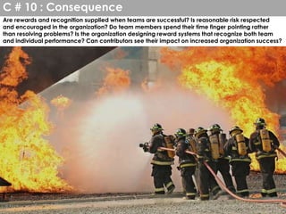 Are rewards and recognition supplied when teams are successful? Is reasonable risk respected
and encouraged in the organization? Do team members spend their time finger pointing rather
than resolving problems? Is the organization designing reward systems that recognize both team
and individual performance? Can contributors see their impact on increased organization success?
C # 10 : Consequence
 