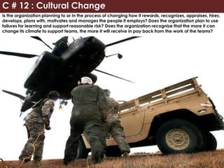 Is the organization planning to or in the process of changing how it rewards, recognizes, appraises, hires,
develops, plans with, motivates and manages the people it employs? Does the organization plan to use
failures for learning and support reasonable risk? Does the organization recognize that the more it can
change its climate to support teams, the more it will receive in pay back from the work of the teams?
C # 12 : Cultural Change
 