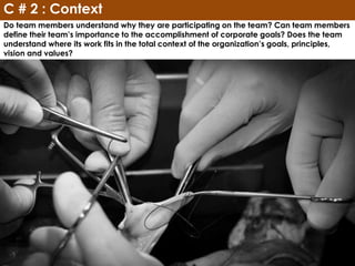 Do team members understand why they are participating on the team? Can team members
define their team’s importance to the accomplishment of corporate goals? Does the team
understand where its work fits in the total context of the organization’s goals, principles,
vision and values?
C # 2 : Context
 