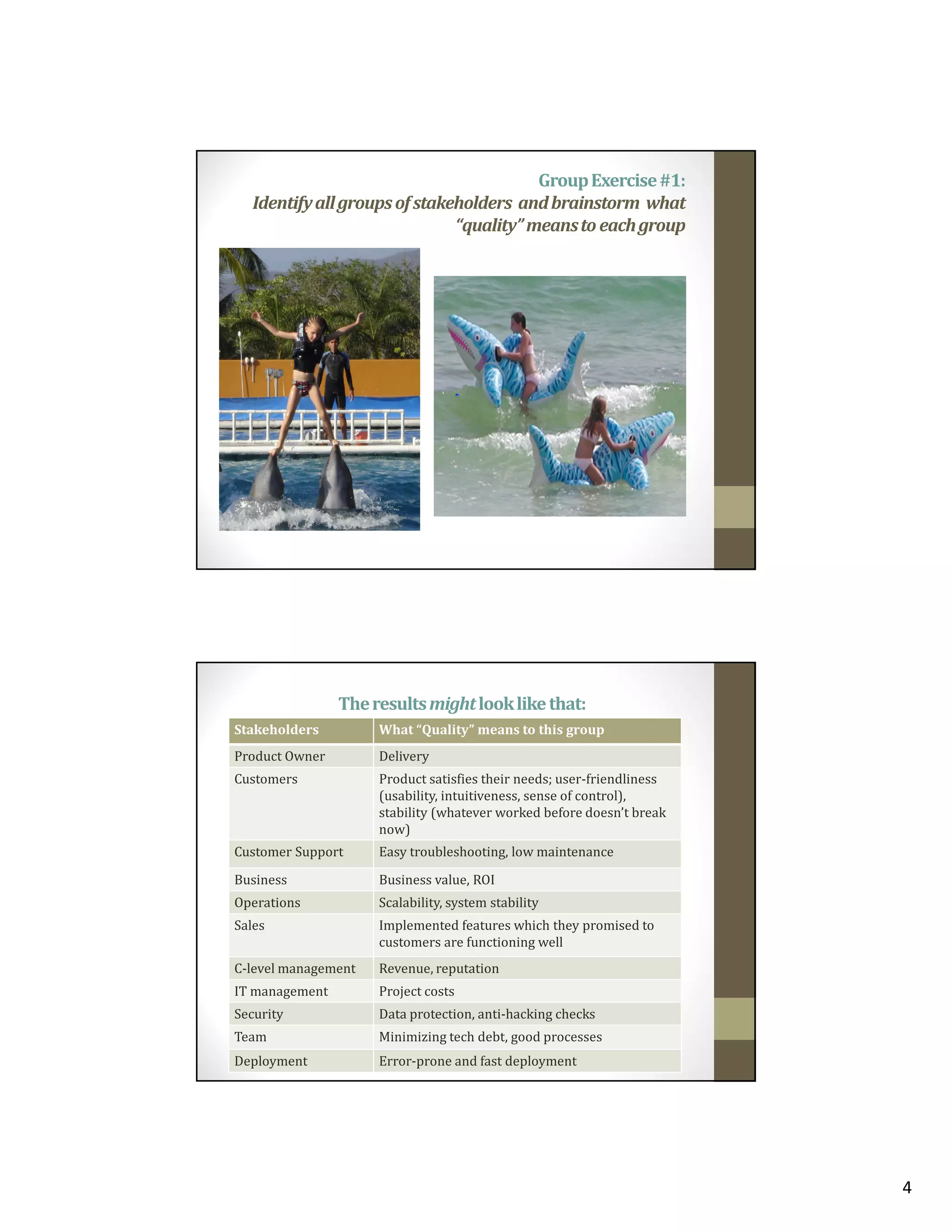 Group Exercise #1:
Identify all groups of stakeholders and brainstorm what
“quality” means to each group

The results might look like that:
Stakeholders

What “Quality” means to this group

Product Owner

Delivery

Customers

Product satisfies their needs; user-friendliness
(usability, intuitiveness, sense of control),
stability (whatever worked before doesn’t break
now)

Customer Support

Easy troubleshooting, low maintenance

Business

Business value, ROI

Operations

Scalability, system stability

Sales

Implemented features which they promised to
customers are functioning well

C-level management

Revenue, reputation

IT management

Project costs

Security

Data protection, anti-hacking checks

Team

Minimizing tech debt, good processes

Deployment

Error-prone and fast deployment

4

 