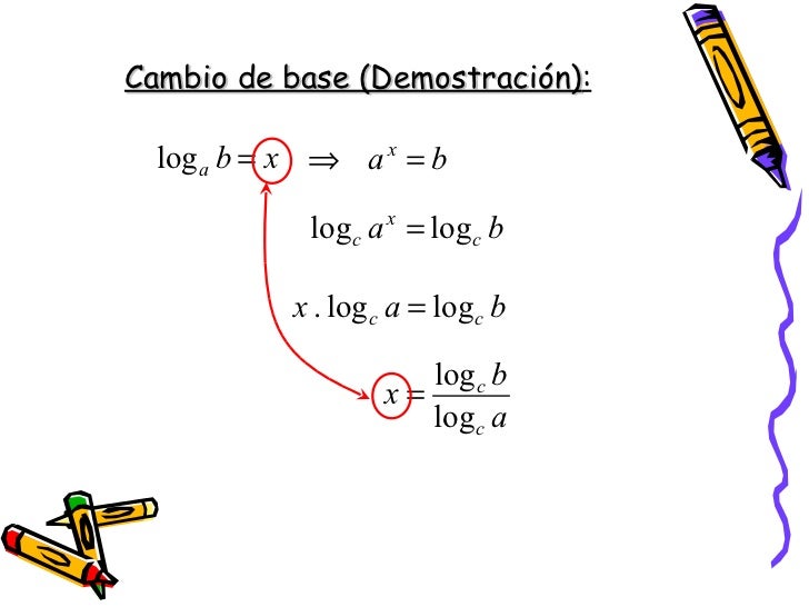 Tabela De Logaritmos Na Base 10