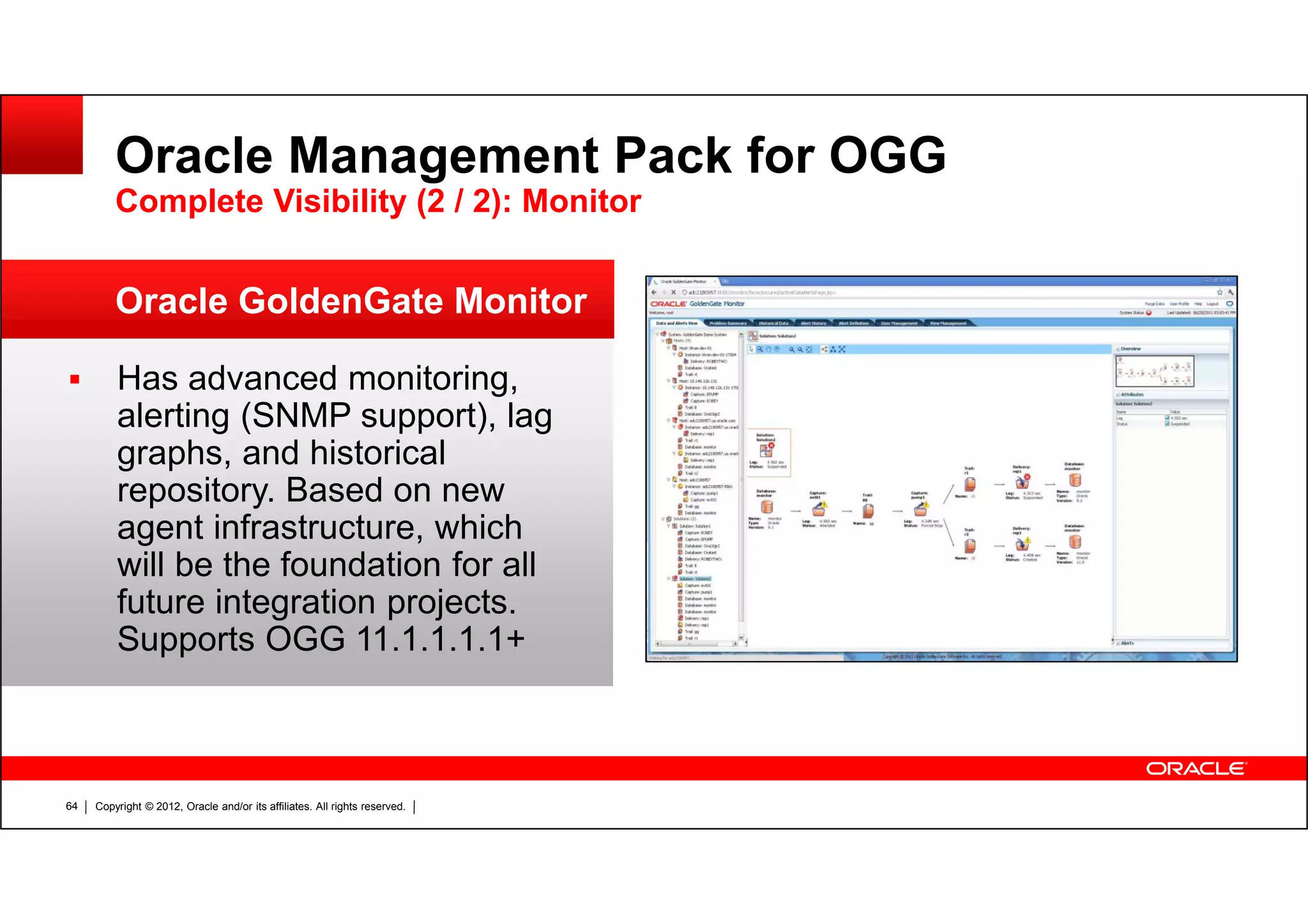 Copyright © 2012, Oracle and/or its affiliates. All rights reserved.64 Has advanced monitoring, alerting (SNMP support), lag graphs, and historical repository. Based on new agent infrastructure, which will be the foundation for all future integration projects. Supports OGG 11.1.1.1.1+ Oracle Management Pack for OGG Complete Visibility (2 / 2): Monitor Oracle GoldenGate Monitor 