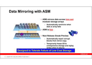 Copyright © 2012, Oracle and/or its affiliates. All rights reserved.31
Data Mirroring with ASM
ASM mirrors data across low cost
modular storage arrays
– Automatically remirrors when
disk or array fails
ASM is free
Next Release Sneak Preview
– Automatically repair corrupt
blocks from mirror copy
– Temporarily freeze I/O to
unresponsive storage and replay
writes when it returns
Designed to Tolerate Failure of Low Cost Storage
Database
Storage
 