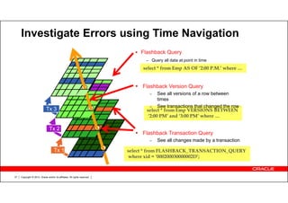 Copyright © 2012, Oracle and/or its affiliates. All rights reserved.37
Investigate Errors using Time Navigation
Flashback Query
– Query all data at point in time
Tx 1
Tx 2
Tx 3
select * from Emp AS OF ‘2:00 P.M.’ where …
select * from Emp VERSIONS BETWEEN
‘2:00 PM’ and ‘3:00 PM’ where …
select * from FLASHBACK_TRANSACTION_QUERY
where xid = ‘000200030000002D’;
Flashback Transaction Query
– See all changes made by a transaction
Flashback Version Query
– See all versions of a row between
times
– See transactions that changed the row
 