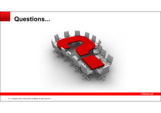 Copyright © 2012, Oracle and/or its affiliates. All rights reserved.70
Questions...
 