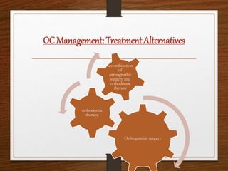 OC Management: Treatment Alternatives
Orthognathic surgery
orthodontic
therapy
a combination
of
orthognathic
surgery and
orthodontic
therapy
 