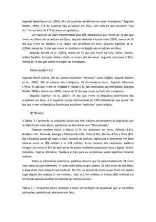 Segundo Dashefsky et al. (2003), 41% de israelitas identificam-se como “irreligiosos.” Segundo
Kedem (1995), 31% de israelitas não acreditam em Deus, com mais 6% que escolhem “não
sei,” de um total de 37% de ateus ou agnósticos.
Um inquérito de 2004 encomendado pela BBC estabeleceu que menos de 3% dos que
vivem no Líbano não acreditam em Deus. Segundo Moaddel e Azadarmaki (2003), menos de 5%
dos que vivem na Jordânia e no Egipto não acreditam em Deus. Segundo Inglehart et al.
(2004), menos de 1% dos que vivem na Jordânia e no Egipto não acreditam em Deus.
Segundo Barrett et al. (2001), menos de 1% dos que vivem na Síria, Oman, Kuwait,
Arábia Saudita, Emiratos Árabes Unidos e Iémen são seculares. Segundo Johnstone (1993),
menos de 1% dos que vivem no Iraque são irreligiosos.
ÍNDIAS ocidentais
Segundo Hiorth (2003), 40% de cubanos escolhem “nenhuma” como religião. Segundo Barrett
et al. (2001), 30% de cubanos são irreligiosos, 7% afirmando-se ateus. Segundo Johnstone
(1993), 9% dos que vivem na Trindade e Tobago e 3% dos jamaicanos são irreligiosos. Segundo
Hiorth (2003) e Johnstone (1993), menos de 1% dos que vivem no Haiti são irreligiosos.
Segundo Inglehart et al. (2004), 7% dos que vivem na República Dominicana não
acreditam em Deus, e o Inquérito Gallup Internacional de 1999 estabeleceu que quase 10%
dos que vivem na República Dominicana escolhem “nenhuma” como religião.
OS 50 MAIS
A Tabela 3.1 apresenta os cinquenta países que têm maiores percentagens da população que
se identificam como ateus, agnósticos ou descrentes num “Deus pessoal.”
Podemos também incluir o México (2–7% não acreditam em Deus), Polónia (3–6%),
Moldávia (6%), Roménia, Geórgia e Uzbequistão (4%), Índia (2–6%), Irlanda (4–5%) e Chile (3%).
Dos cinquenta países do topo, o total mundial de ateístas, agnósticos e descrentes em Deus
situa-se entre os 505 milhões e os 749 milhões. Estes números são cautelosos; bastaria
integrar uns meros 0,25% de descrentes de países muitíssimo populosos como o Egipto, Brasil,
Indonésia, Nigéria, Birmânia, Tanzânia e Irão para as estimativas serem significativamente
maiores.
Dadas as estimativas anteriores, podemos deduzir que há aproximadamente 58 vezes
mais ateus do que mórmones, 41 vezes mais ateus do que judeus, 35 mais ateus do que sikhs,
e duas vezes mais ateus do que budistas. Por fim, os descrentes como grupo ficam em quarto
lugar depois dos cristãos (2 mil milhões), islão (1,2 mil milhões) e hindus (900 milhões) em
termos de posição mundial de sistemas de crenças comuns.
Tabela 3.1. Cinquenta países contendo a maior percentagem de população que se identifica
como ateu, agnóstico ou descrente em Deus.
 