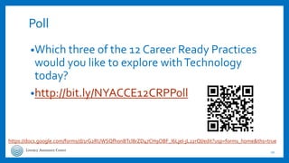 Poll
•Which three of the 12 Career Ready Practices
would you like to explore withTechnology
today?
•http://bit.ly/NYACCE12...