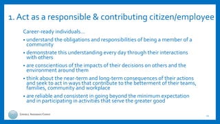 1. Act as a responsible & contributing citizen/employee
Career-ready individuals…
• understand the obligations and respons...