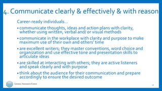 4. Communicate clearly & effectively & with reason
Career-ready individuals…
• communicate thoughts, ideas and action plan...