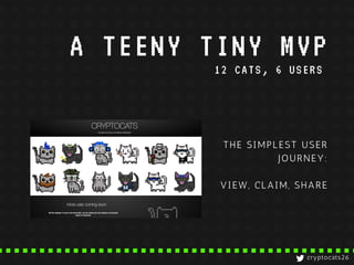 A TEENY TINY MVP
12 CATS, 6 USERS
cryptocats26
THE SIMPLEST USER
JOURNEY:
VIEW, CLAIM, SHARE
 