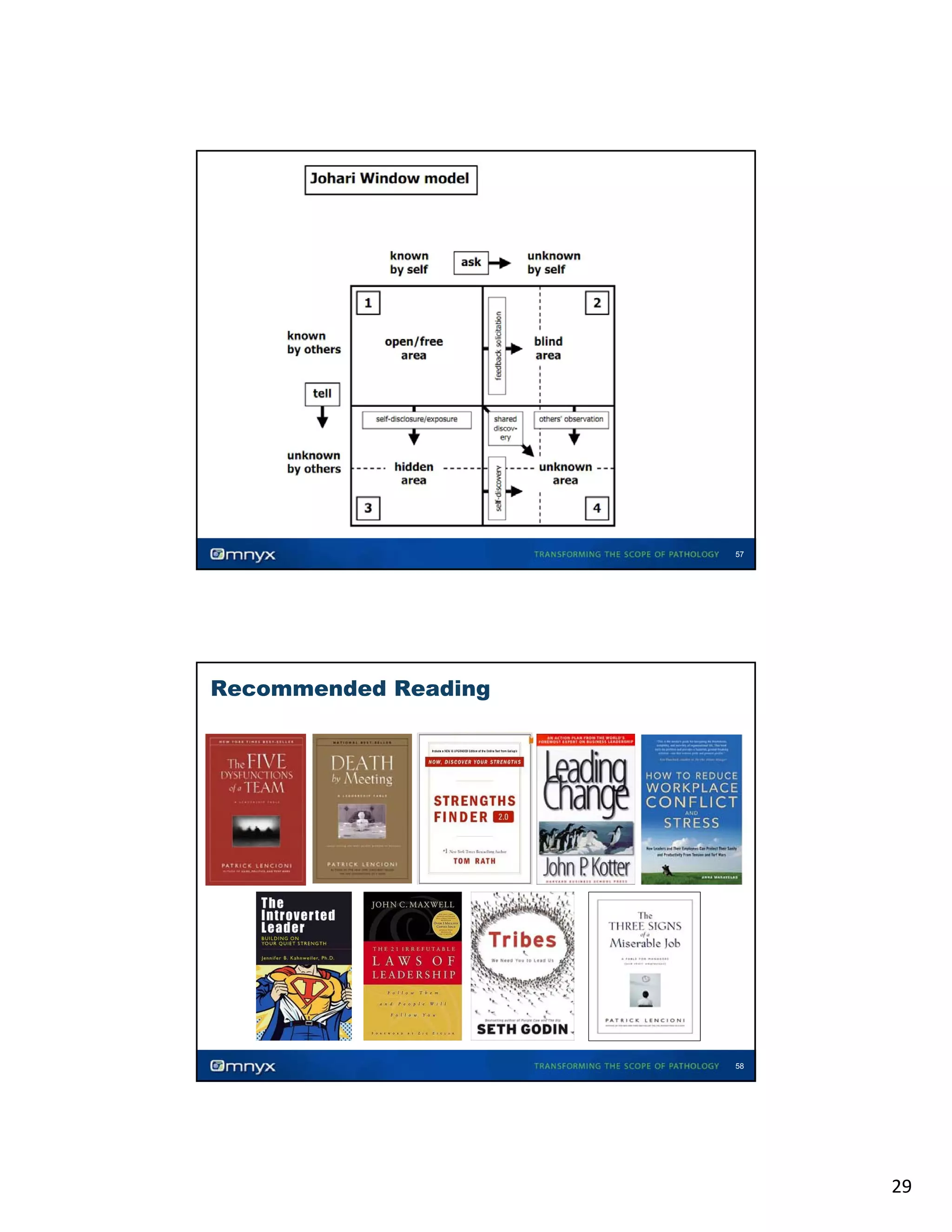 57

Recommended Reading

58

29

 