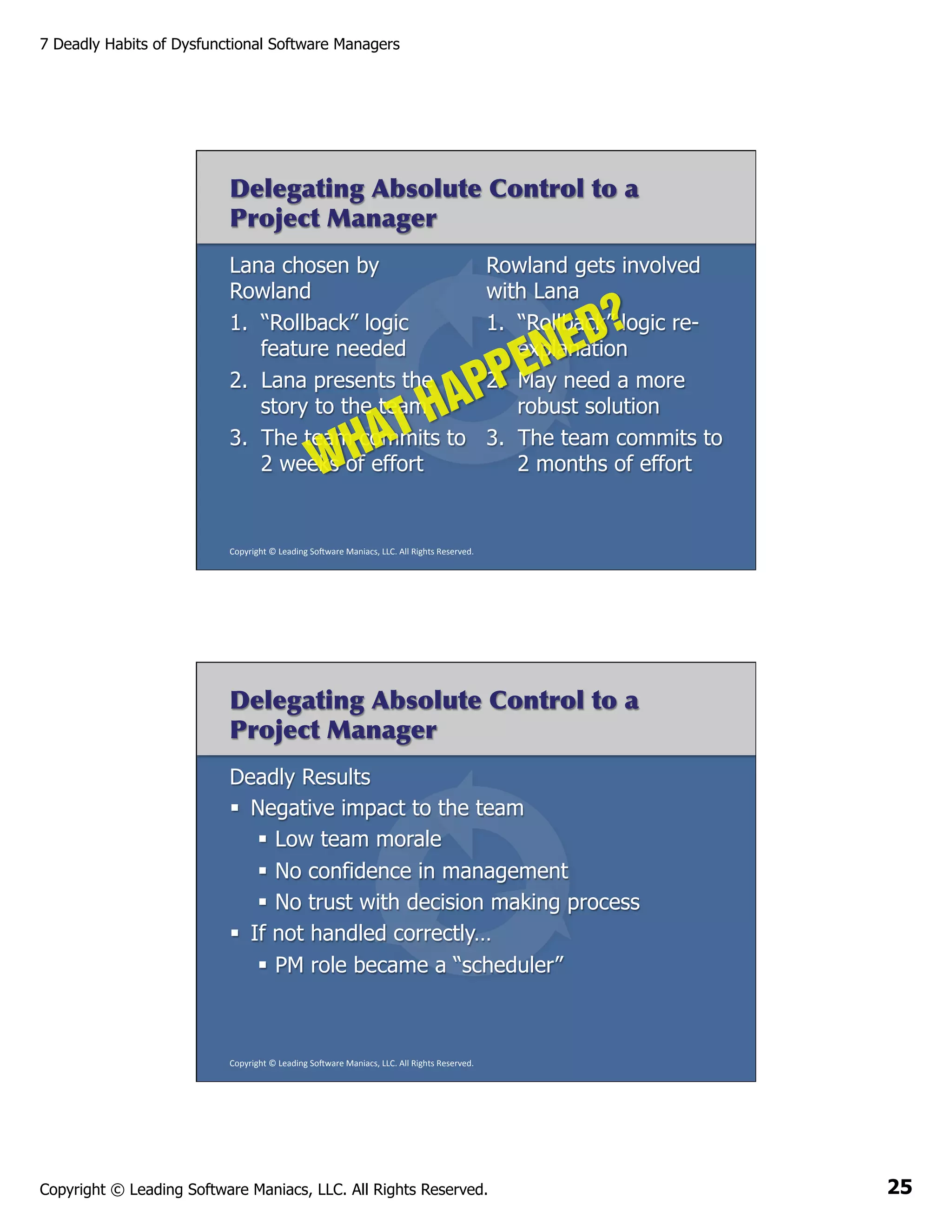 7 Deadly Habits of Dysfunctional Software Managers

Delegating Absolute Control to a
Project Manager
Lana chosen by
Rowland
1.  “Rollback” logic
feature needed
2.  Lana presents the
story to the team
3.  The team commits to
2 weeks of effort

Rowland gets involved
with Lana
1.  “Rollback” logic reexplanation
2.  May need a more
robust solution
3.  The team commits to
2 months of effort

D?
NE

PE
AP

TH
HA

W

Copyright	
  ©	
  Leading	
  So2ware	
  Maniacs,	
  LLC.	
  All	
  Rights	
  Reserved.	
  

Delegating Absolute Control to a
Project Manager
Deadly Results
§  Negative impact to the team
§  Low team morale
§  No confidence in management
§  No trust with decision making process
§  If not handled correctly…
§  PM role became a “scheduler”

Copyright	
  ©	
  Leading	
  So2ware	
  Maniacs,	
  LLC.	
  All	
  Rights	
  Reserved.	
  

Copyright © Leading Software Maniacs, LLC. All Rights Reserved.

25

 