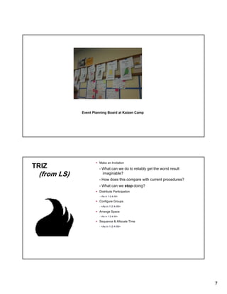 Event Planning Board at Kaizen Camp

TRIZ

(from LS)

Make an Invitation

- What can we do to reliably get the worst result
imaginable?
- How does this compare with current procedures?
- What can we stop doing?
Distribute
Distrib te Participation
- <As in 1-2-4-All>

Configure Groups
- <As in 1-2-4-All>

Arrange Space
- <As in 1-2-4-All>

Sequence & Allocate Time
- <As in 1-2-4-All>

7

 