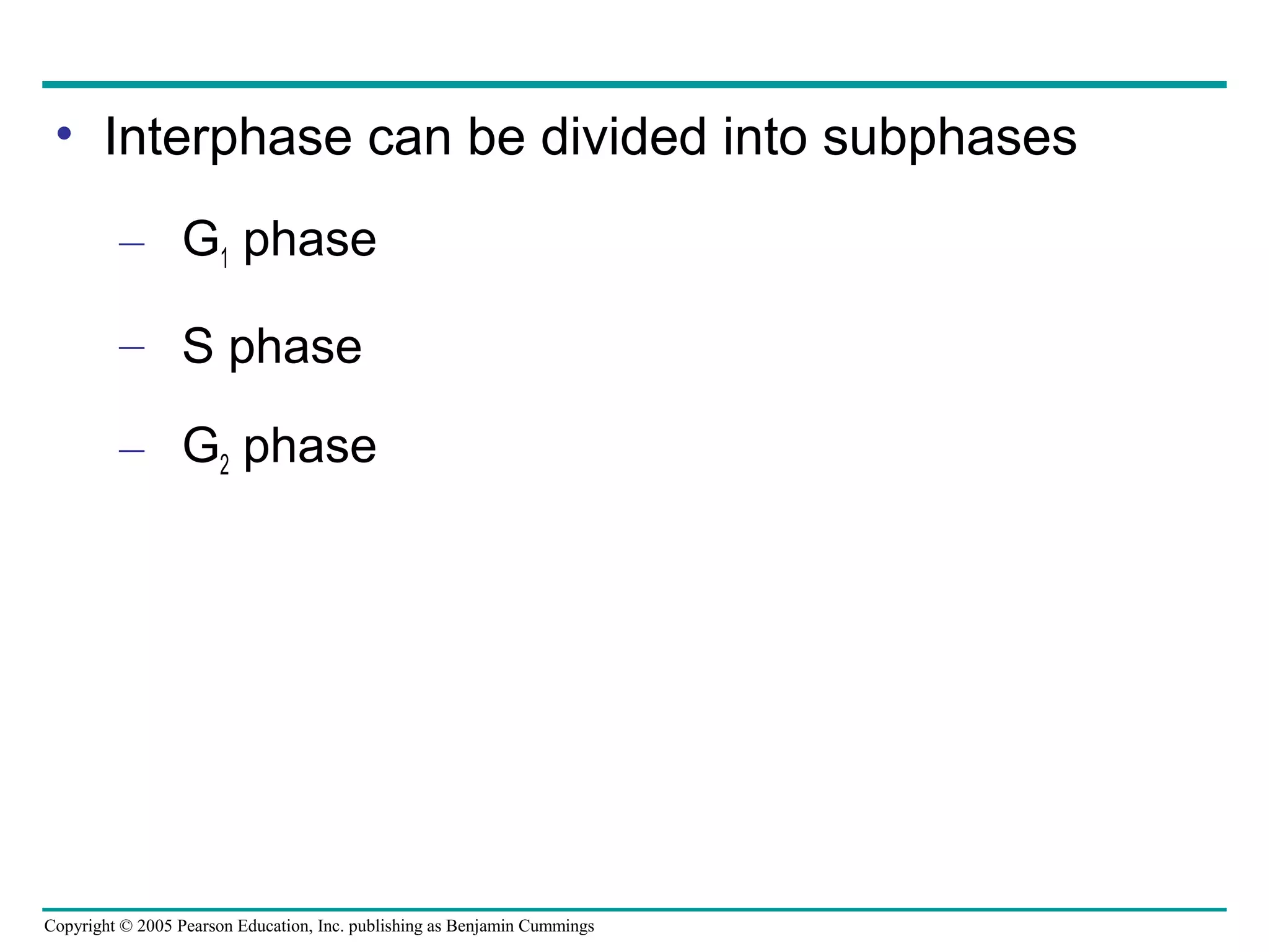 • Interphase can be divided into subphases
– G1 phase
– S phase
– G2 phase

Copyright © 2005 Pearson Education, Inc. publishing as Benjamin Cummings

 