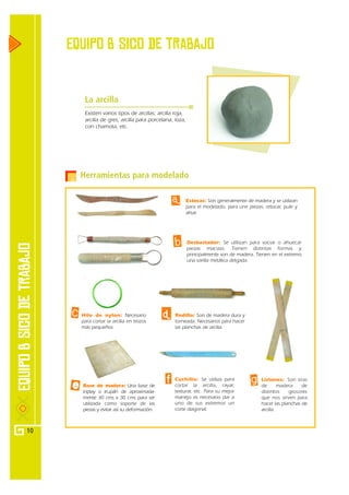 Equipo bЗsico de trabajo


          La arcilla
          Existen varios tipos de arcillas; arcilla roja,
          arcilla de gres, arcilla para porcelana, loza,
          con chamota, etc.




         Herramientas para modelado

                                                  a         Estecas: Son generalmente de madera y se utilizan
                                                            para el modelado, para unir piezas, retocar, pulir y
                                                            alisar.




                                                  b         Desbastador: Se utllizan para vaciar o ahuecar
                                                            piezas macizas. Tienen distintas formas y
                                                            principalmente son de madera. Tienen en el extremo
                                                            una varilla metálica delgada.




     c   Hilo de nylon: Necesario
         para cortar la arcilla en trozos
                                               d    Rodillo: Son de madera dura y
                                                    torneada. Necesarios para hacer
         más pequeños.                              las planchas de arcilla.




     e   Base de madera: Una base de
                                               f   Cuchilla: Se utiliza para
                                                   cortar la arcilla, rayar,
                                                                                         g     Listones: Son tiras
                                                                                               de       madera      de
         triplay o trupán de aproximada-           texturar, etc. Para su mejor                distintos    gro s o res
         mente 30 cms x 30 cms para ser            manejo es necesario dar a                   que nos sirven para
         utilizada como soporte de las             uno de sus extremos un                      hacer las planchas de
         piezas y evitar así su deformación.       corte diagonal.                             arcilla.



10
 